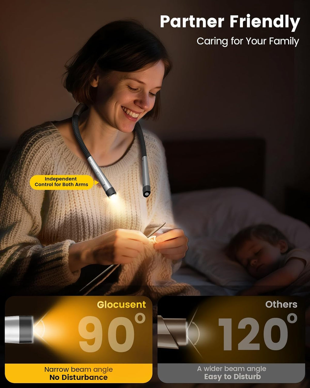 Glocusent Ergonomic LED Reading Neck Light
