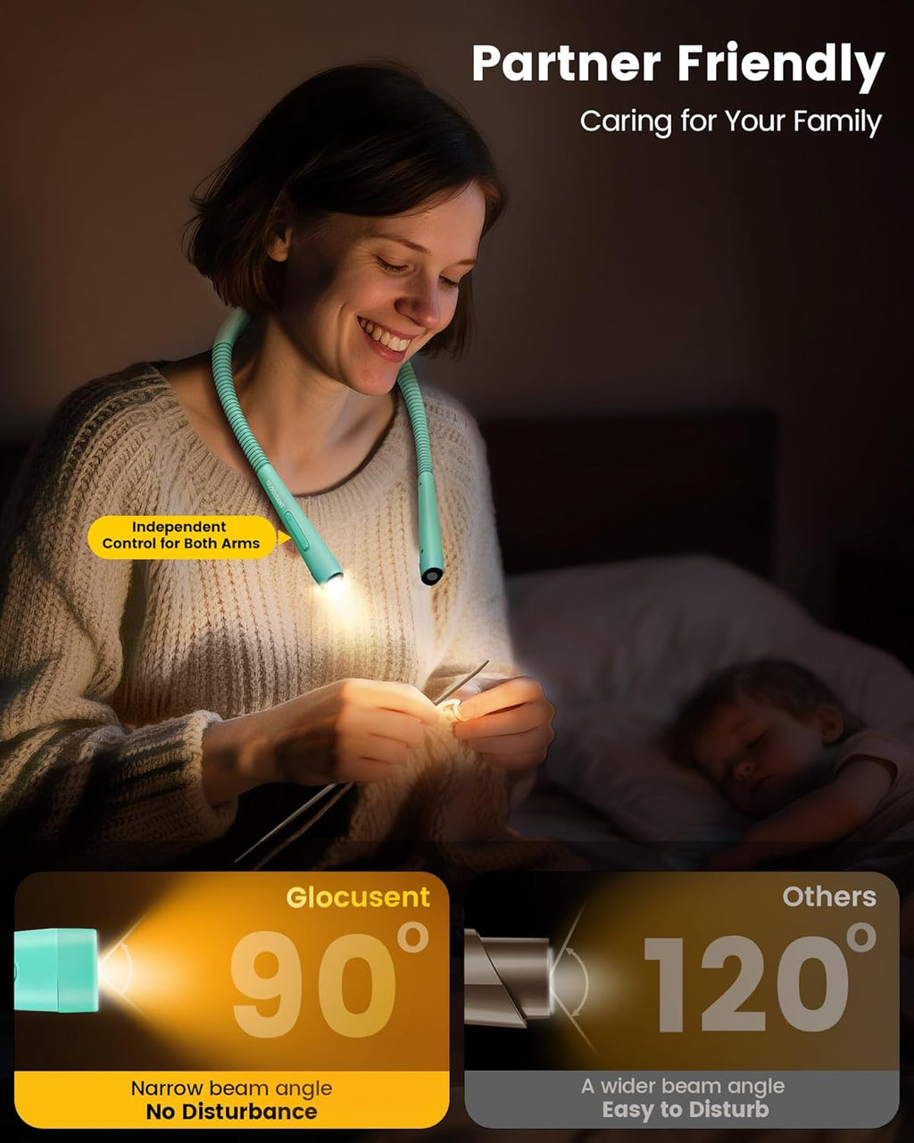 Glocusent Ergonomic LED Reading Neck Ligh