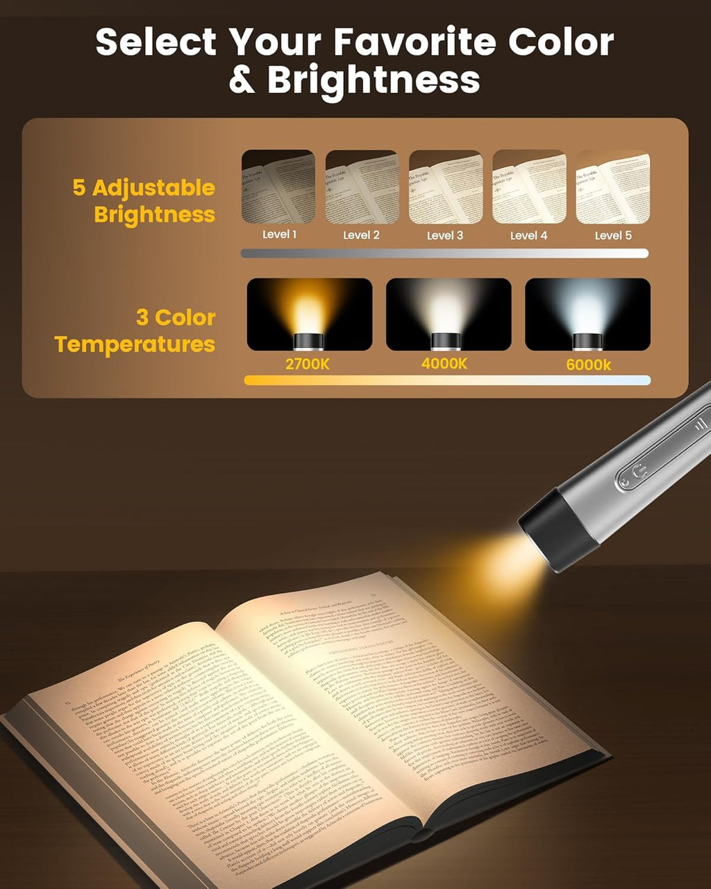 Glocusent Ergonomic LED Reading Neck Light