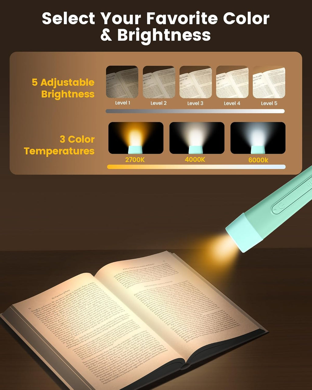 Glocusent Ergonomic LED Reading Neck Ligh