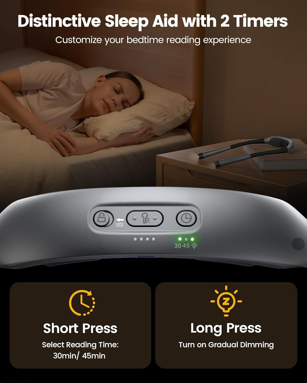 Glocusent Ergonomic LED Reading Neck Light