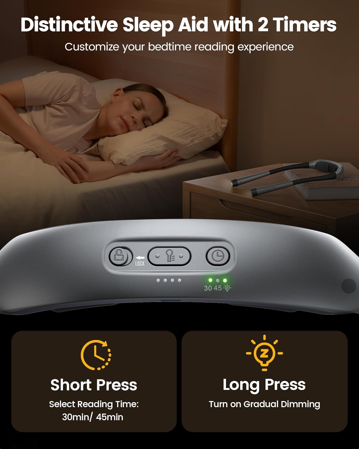 Glocusent Ergonomic LED Reading Neck Light