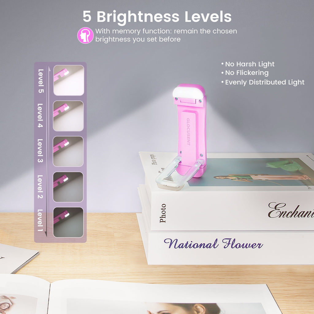 Glocusent Bookmark Style Reading Light