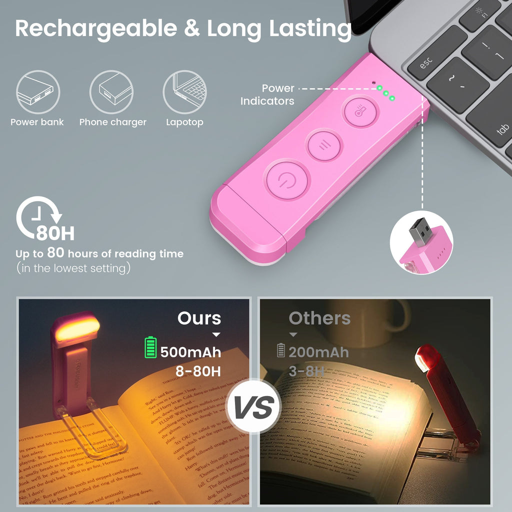 Glocusent Bookmark Style Reading Light