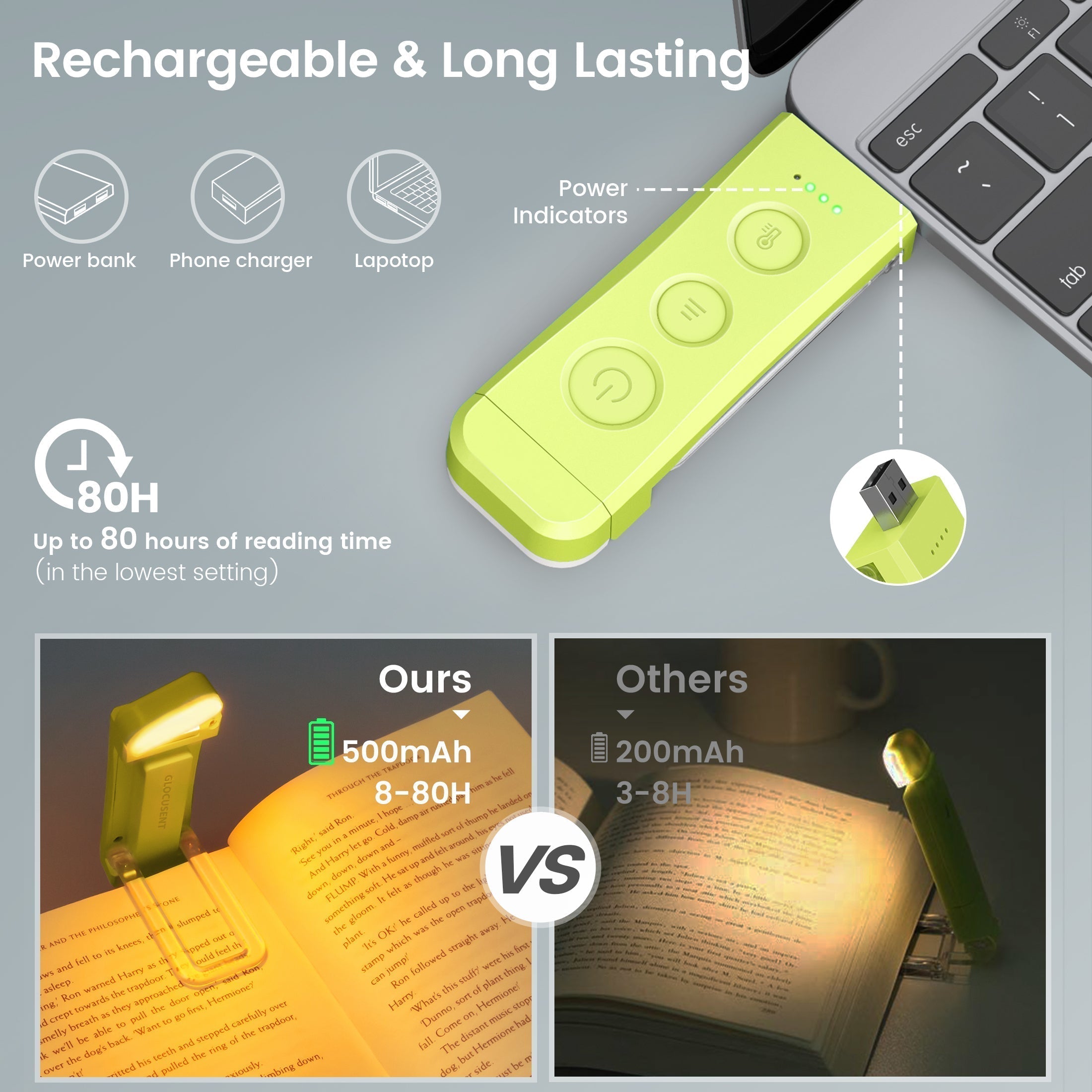 Glocusent Bookmark Style Reading Light