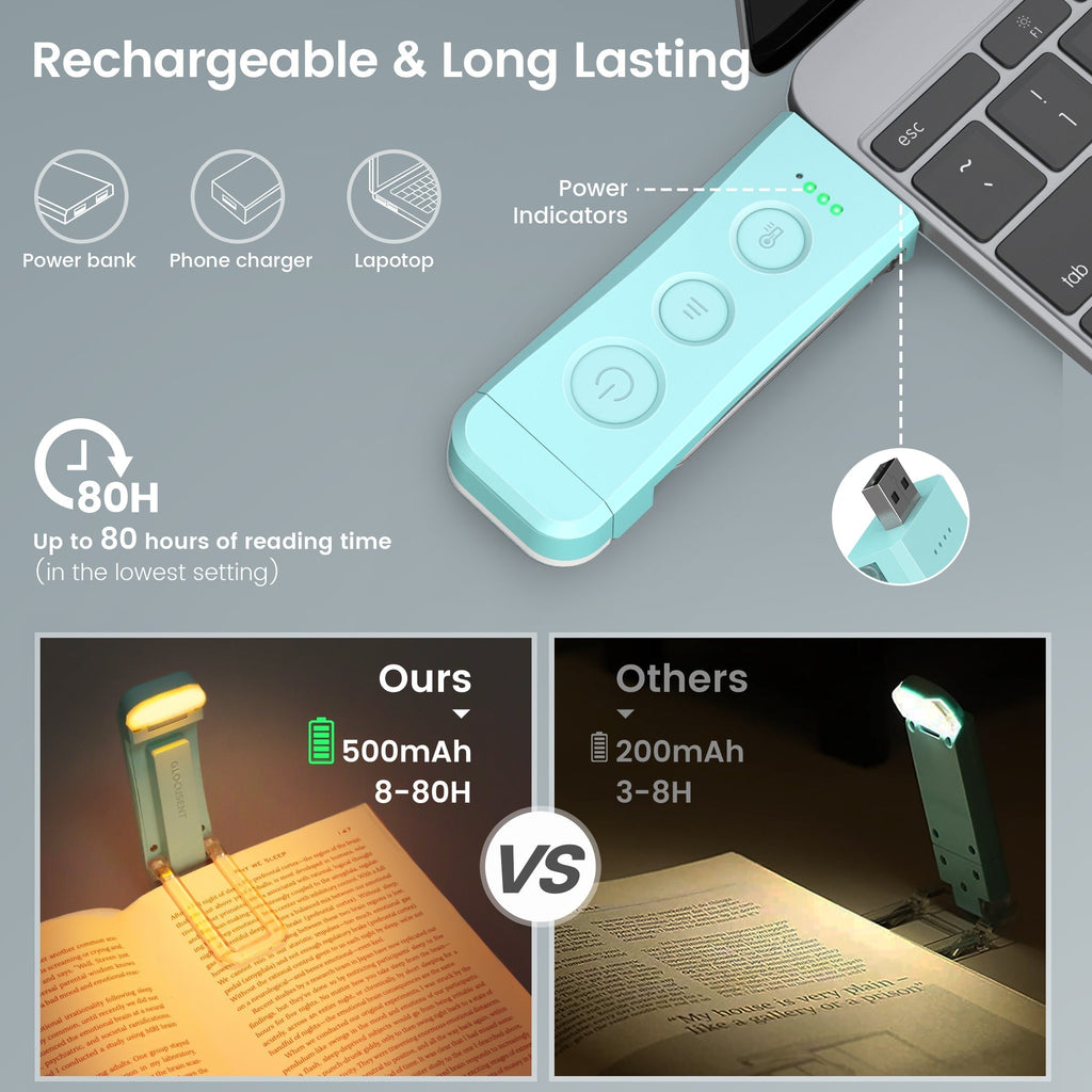 Glocusent Bookmark Style Reading Light