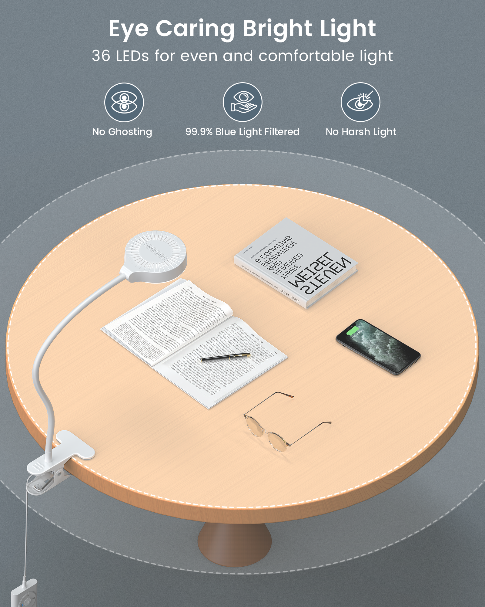 Glocusent 36 LED Clip-on Reading Light for Desk, Bed Headboard & Computer