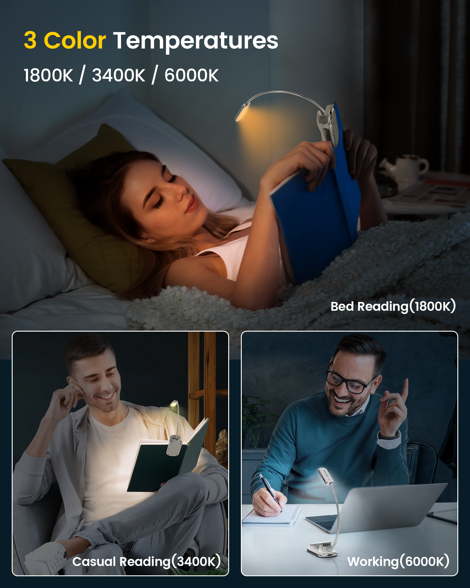 Glocusent Posh Premium Book Light for Reading in Bed with Timer, White