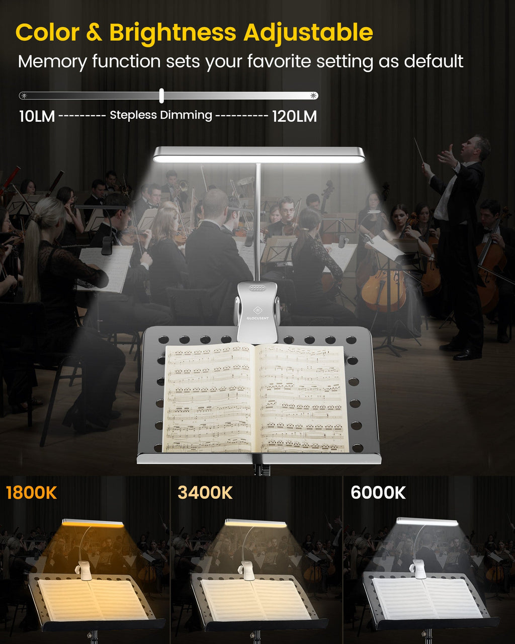 Glocusent Eye Caring Music Stand Light