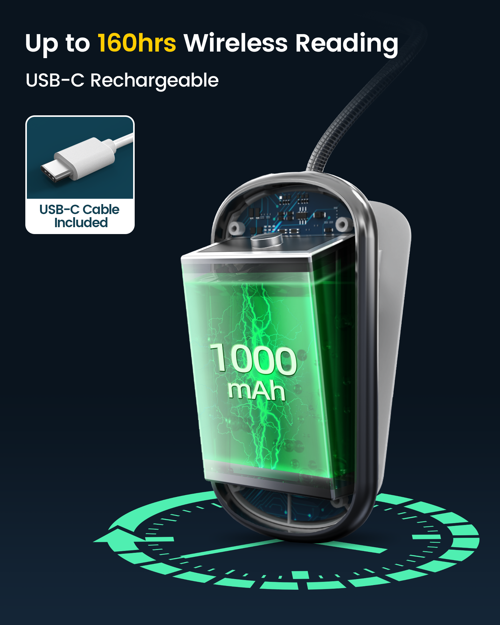 Glocusent Posh Premium Book Light for Reading in Bed with Timer, White