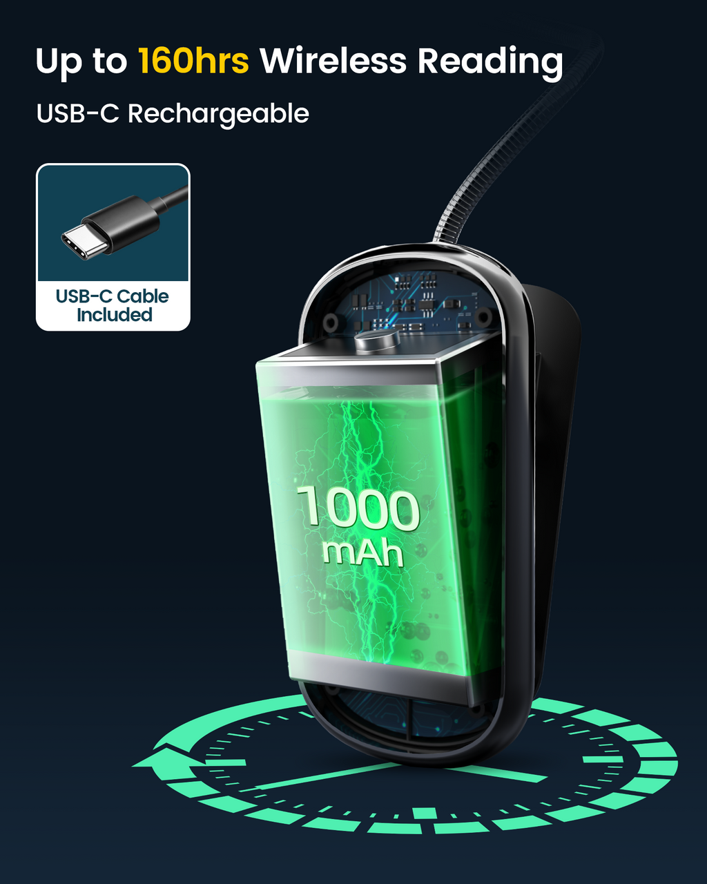 Glocusent Posh Premium Book Light for Reading in Bed with Timer, Black