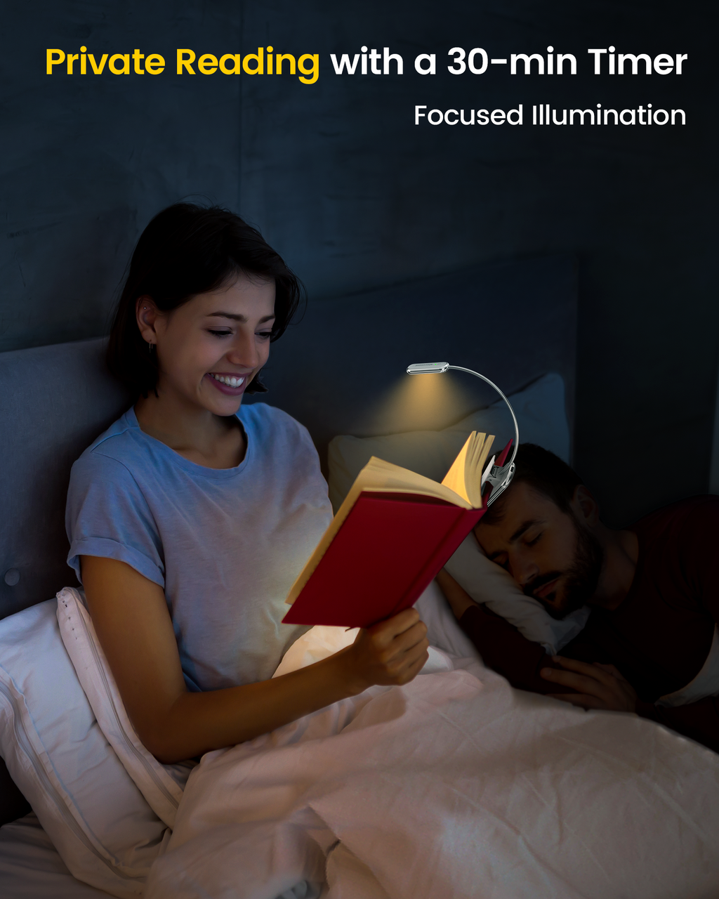 Glocusent Posh Premium Book Light for Reading in Bed with Timer, White