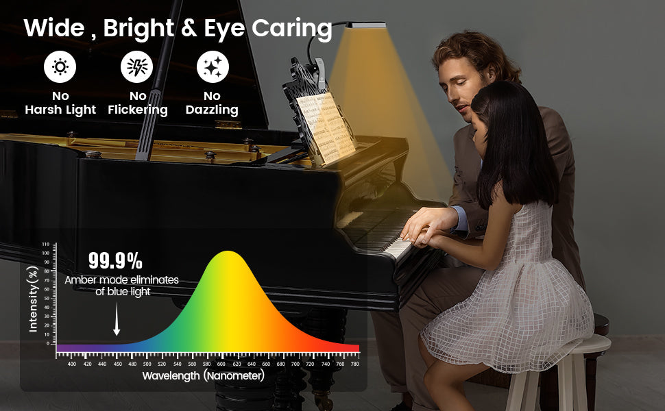 Glocusent Eye Caring Music Stand Light