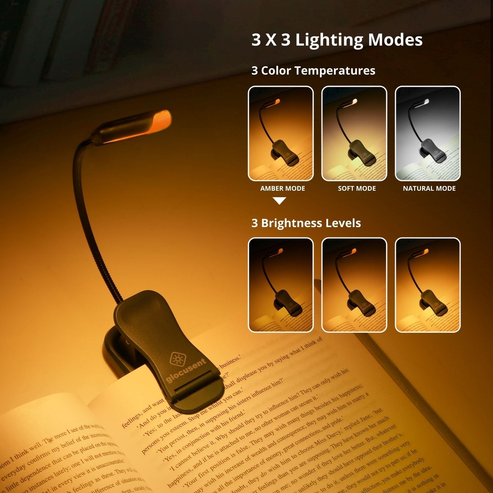 Glocusent Pocket-sized Clip-on Reading Light