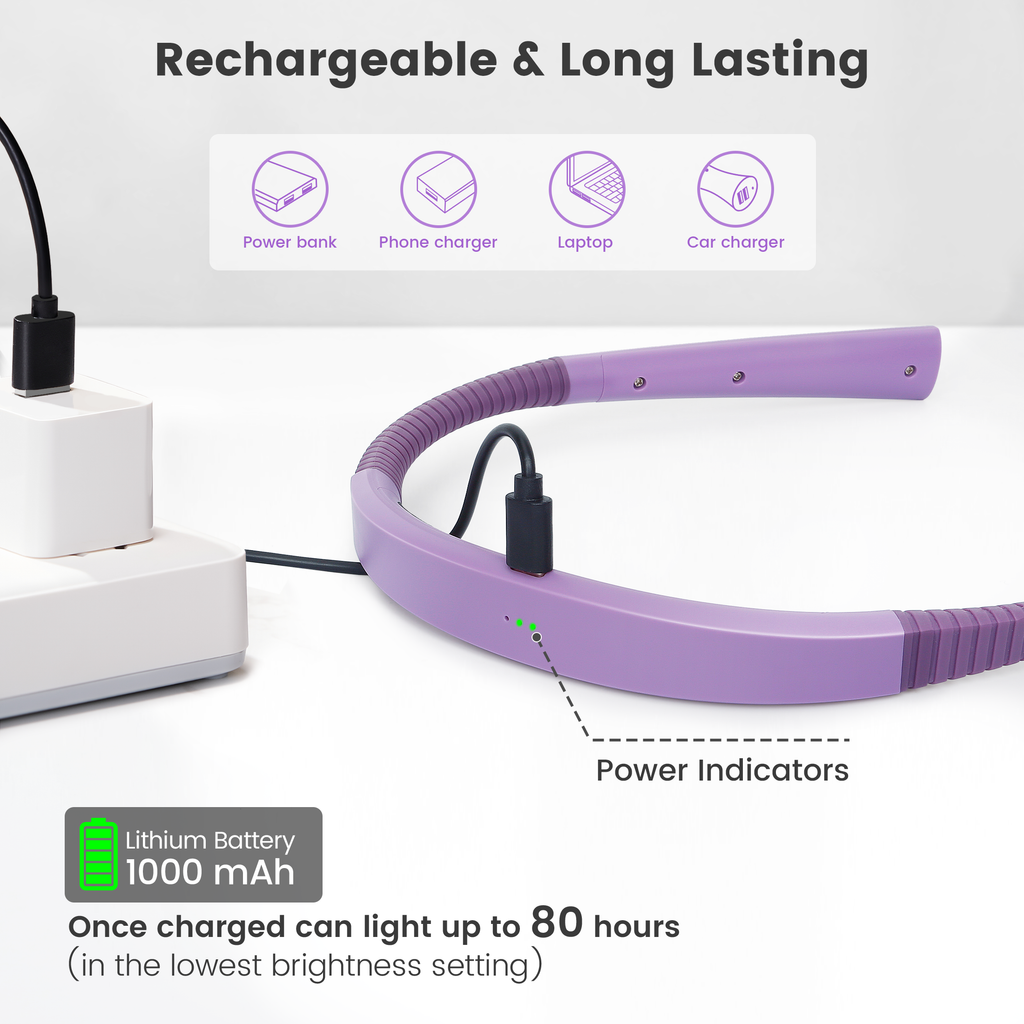 Glocusent Upgraded Rechargeable LED Neck Reading Light