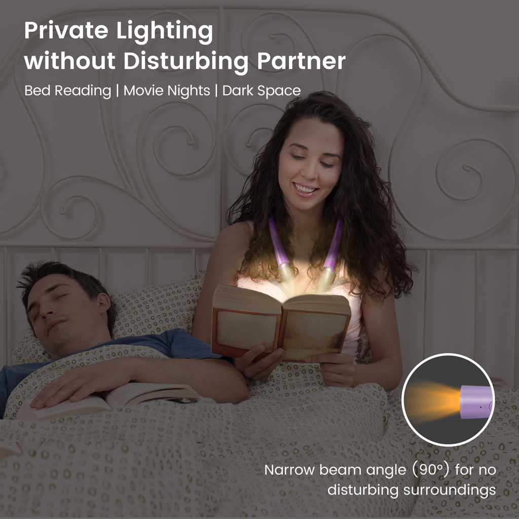 Glocusent Upgraded Rechargeable LED Neck Reading Light