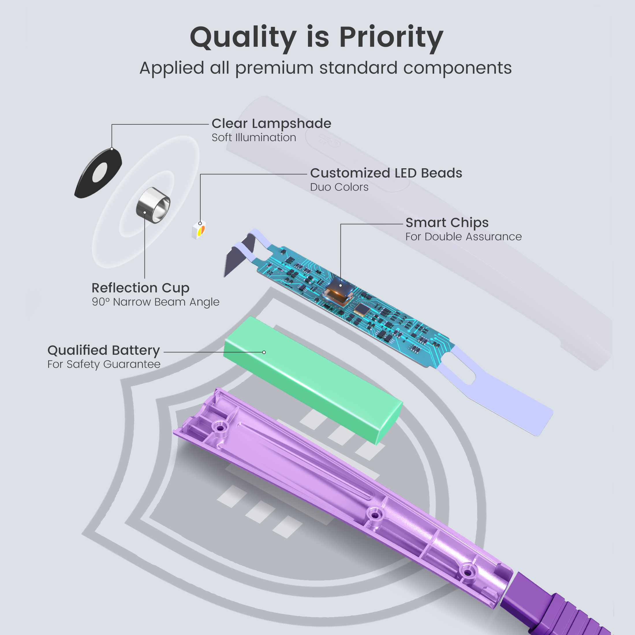 Glocusent Upgraded Rechargeable LED Neck Reading Light