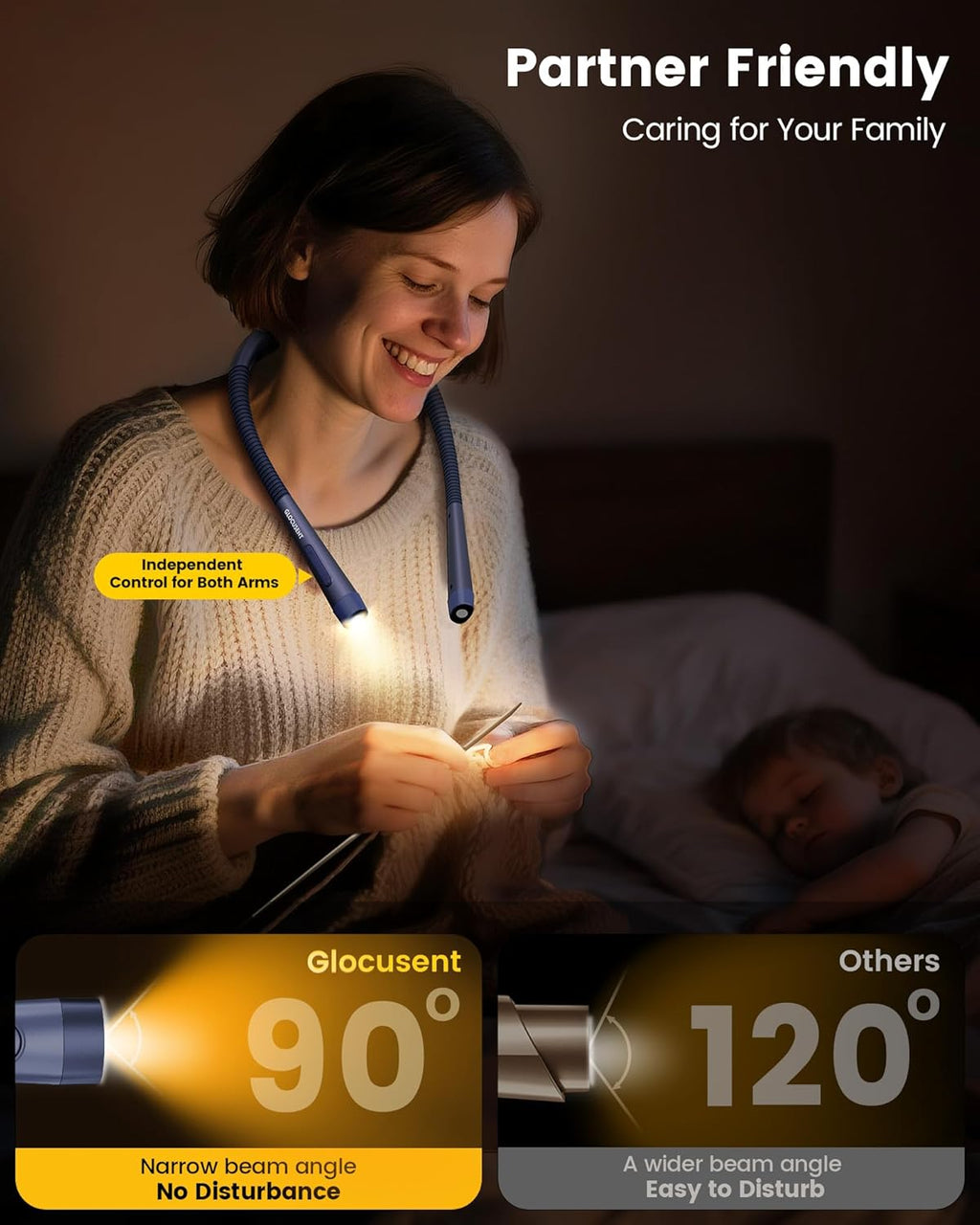 Glocusent Ergonomic LED Reading Neck Light
