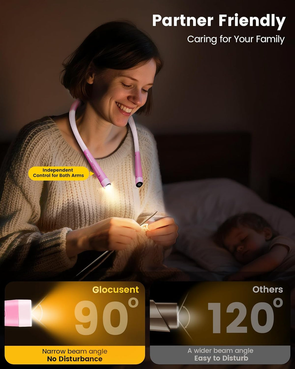 Glocusent Ergonomic LED Reading Neck Light