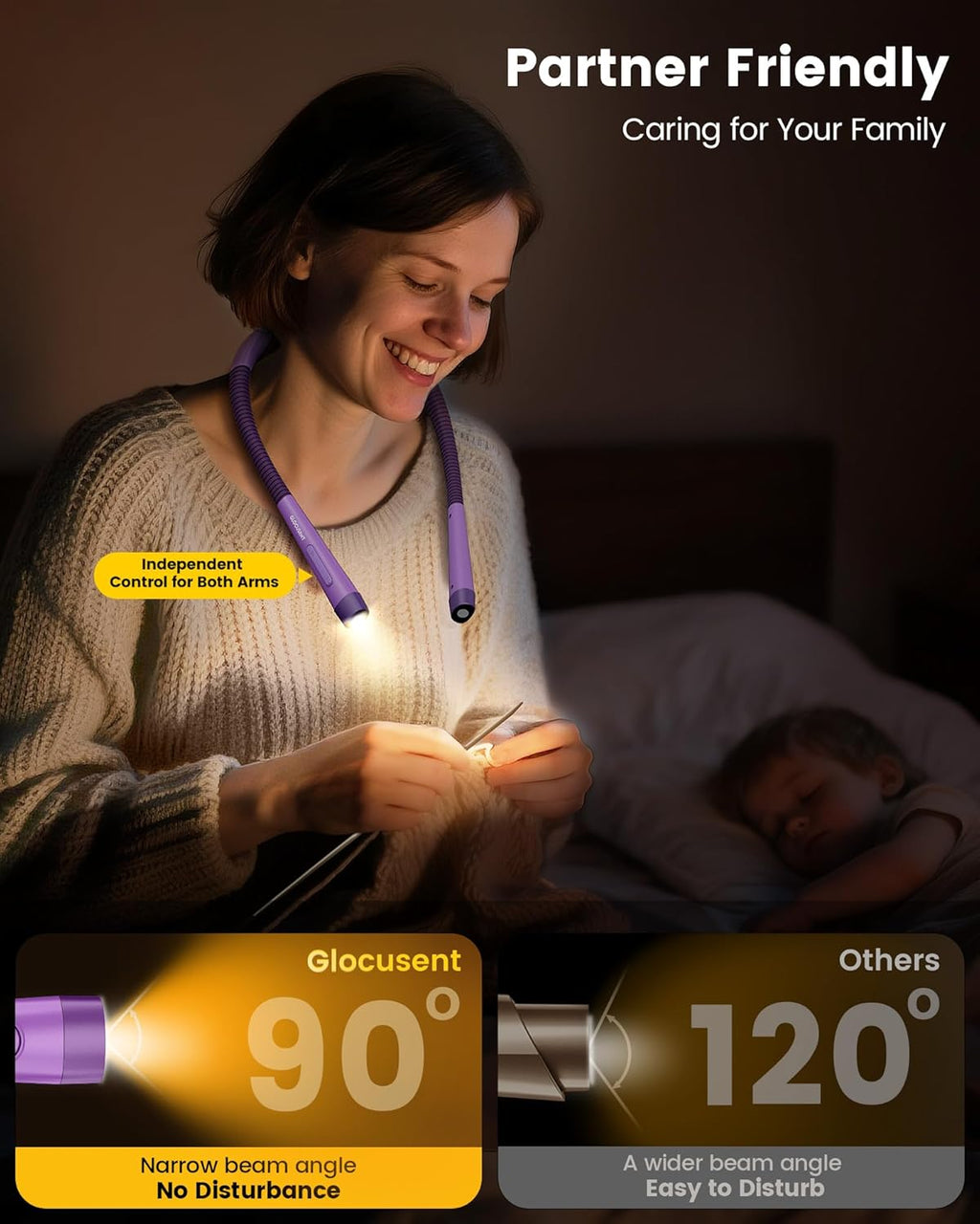 Glocusent Ergonomic LED Reading Neck Light