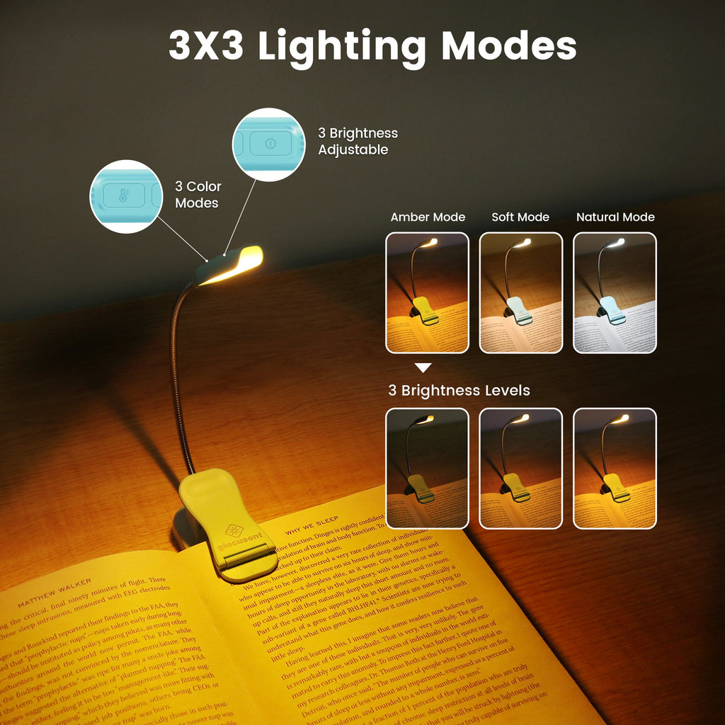 Glocusent Pocket-sized Clip-on Reading Light