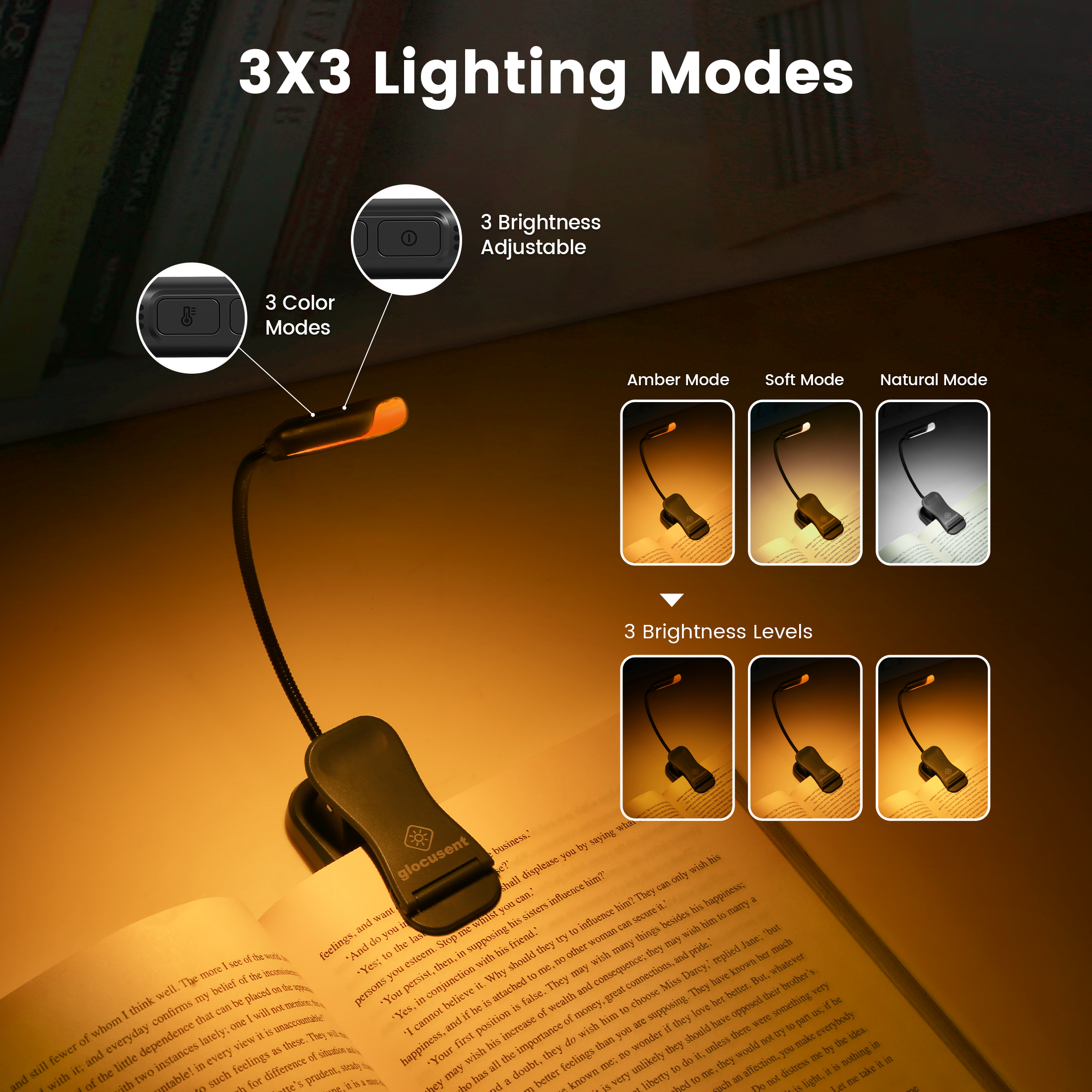 Glocusent 4-Unit Reading Lights Set for Family