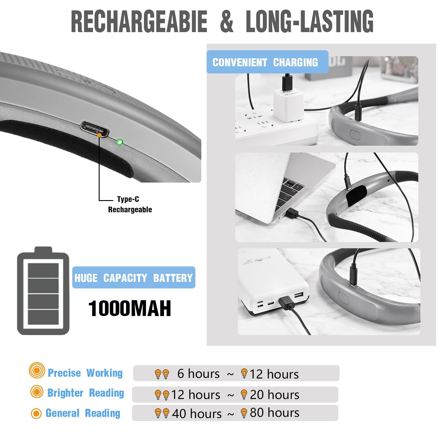 Glocusent Original LED Neck Reading Light
