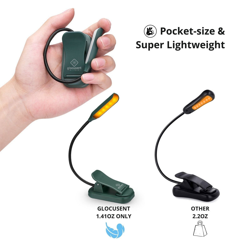 Glocusent Pocket-sized Clip-on Reading Light
