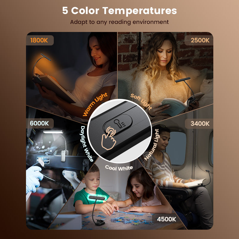 Glocusent 26 LED Clip on Reading Light