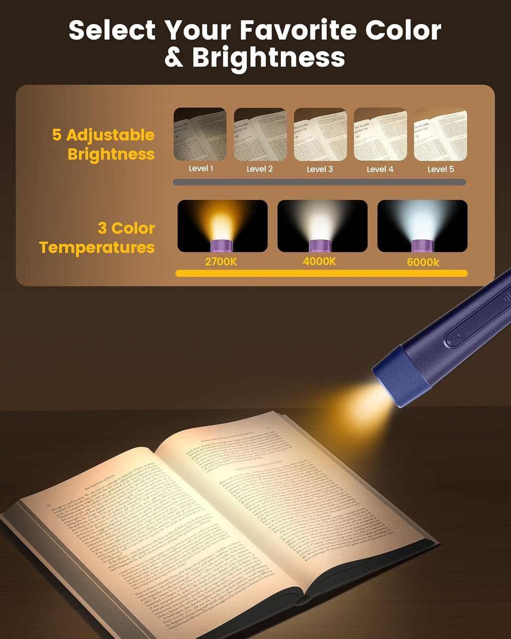 Glocusent Ergonomic LED Reading Neck Light
