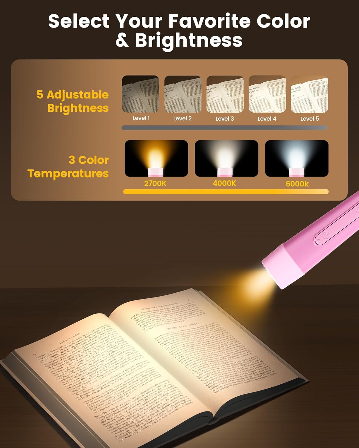 Glocusent Ergonomic LED Reading Neck Light