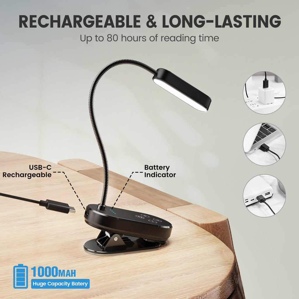 Glocusent Mini Clip-On Reading Light | Amazon Hot New Release