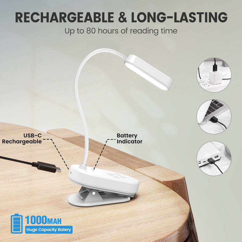Glocusent Mini Clip-On Reading Light | Amazon Hot New Release