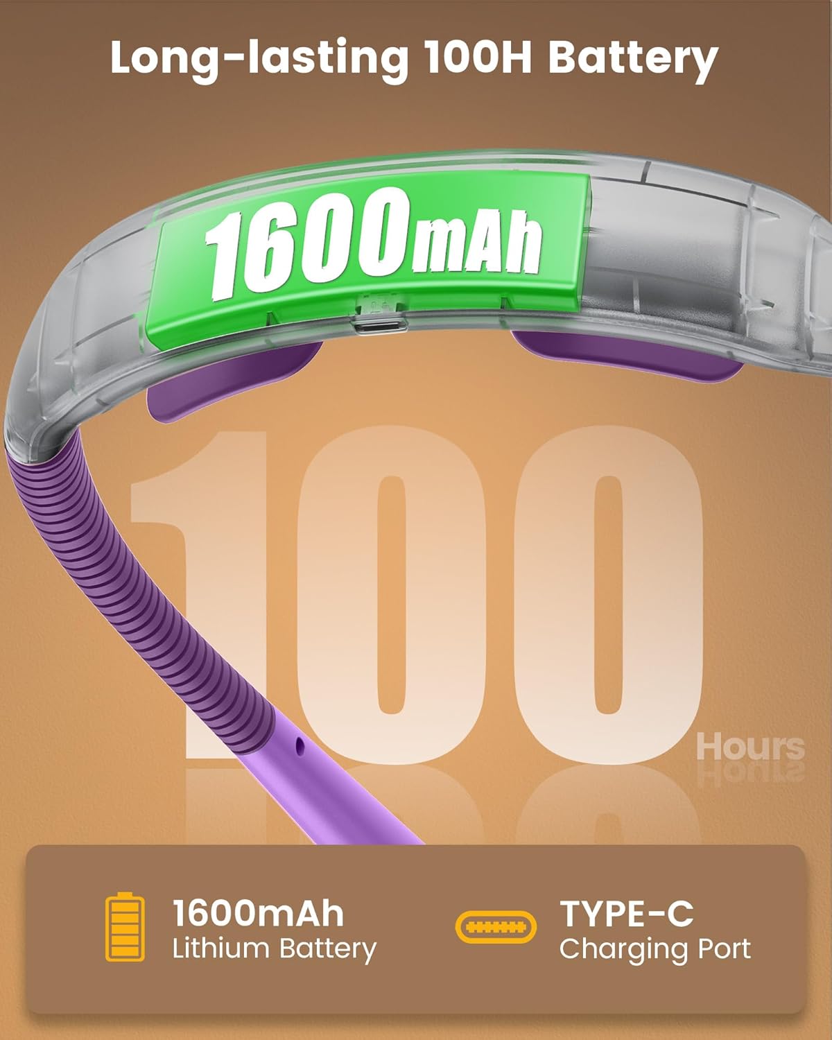 Glocusent Ergonomic LED Reading Neck Light