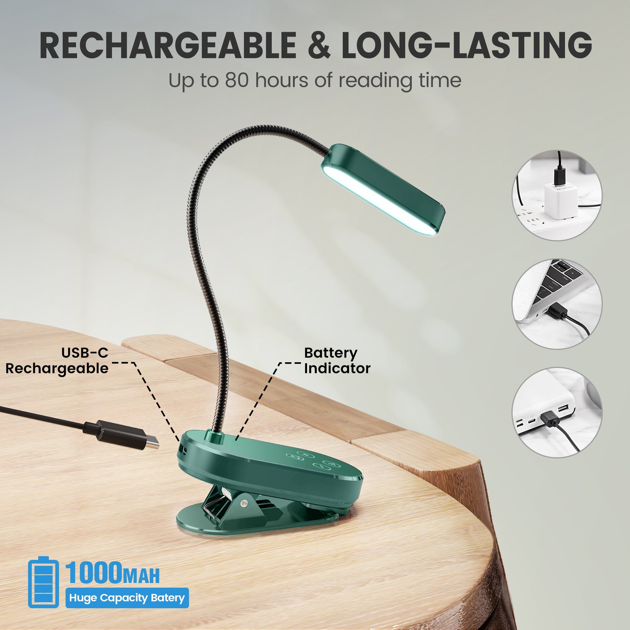 Glocusent Mini Clip-On Reading Light | Amazon Hot New Release