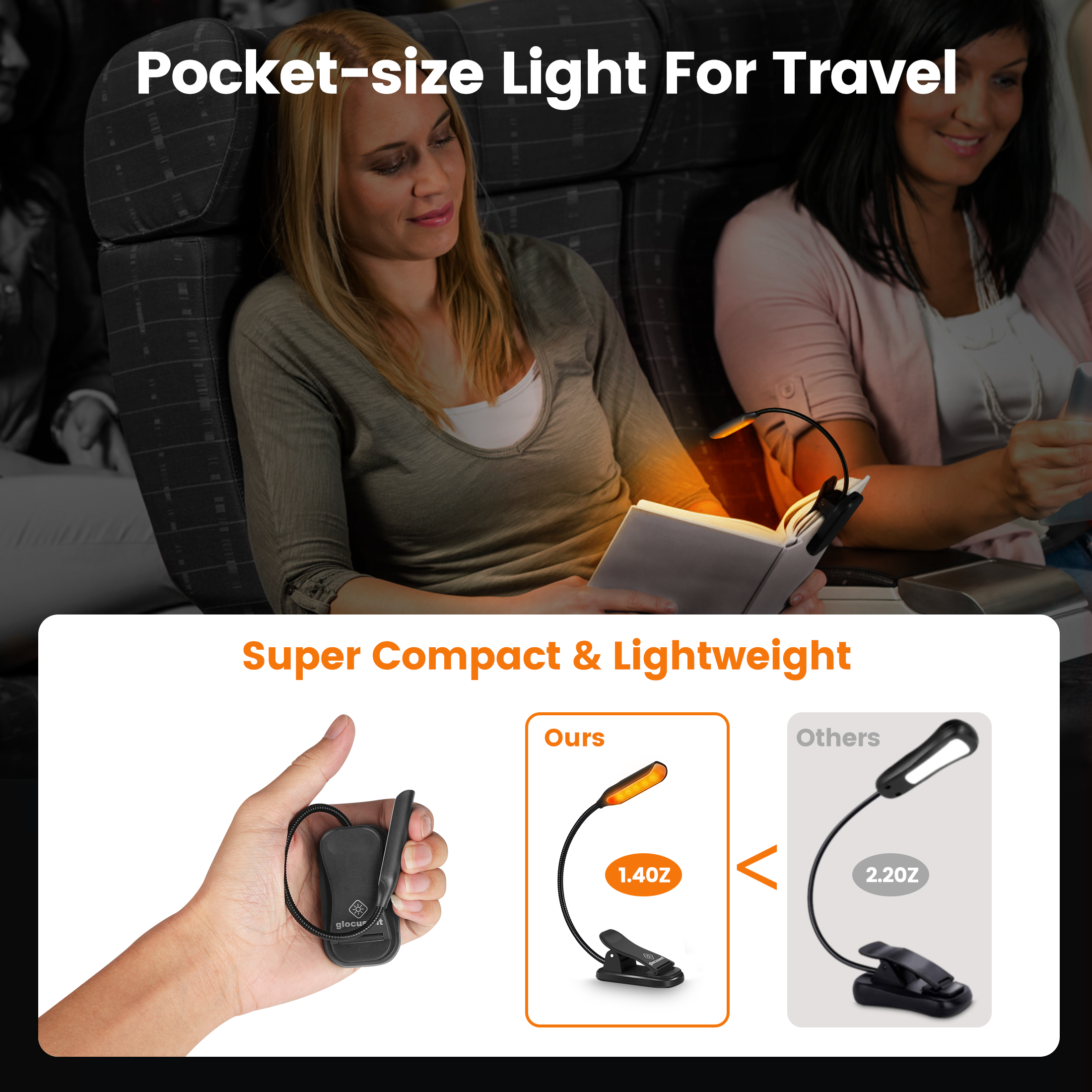 Glocusent 4-Unit Reading Lights Set for Family