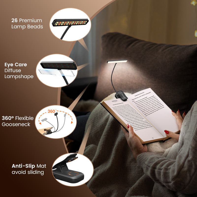 Glocusent 26 LED Clip on Reading Light