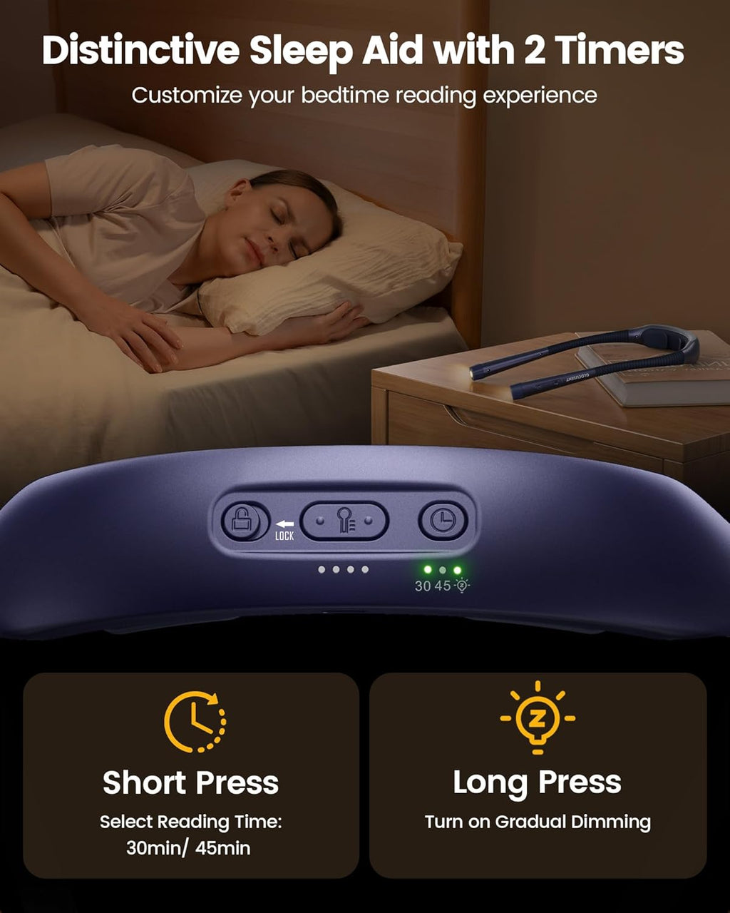 Glocusent Ergonomic LED Reading Neck Light