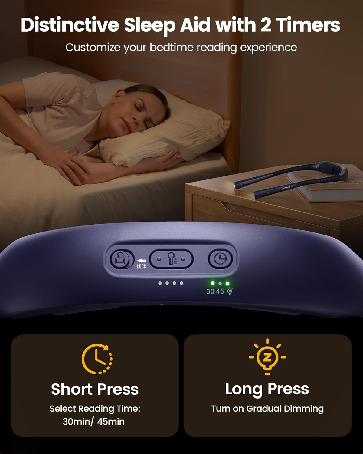 Glocusent Ergonomic LED Reading Neck Light