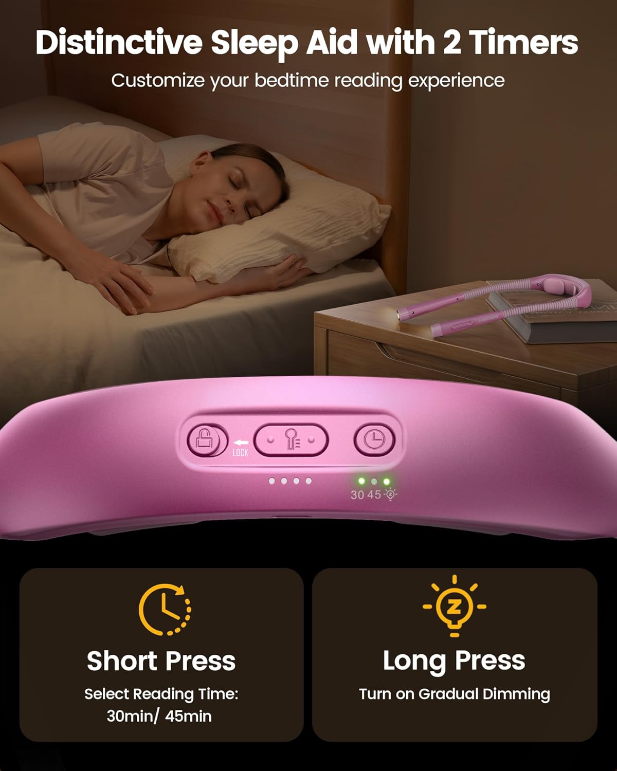 Glocusent Ergonomic LED Reading Neck Light