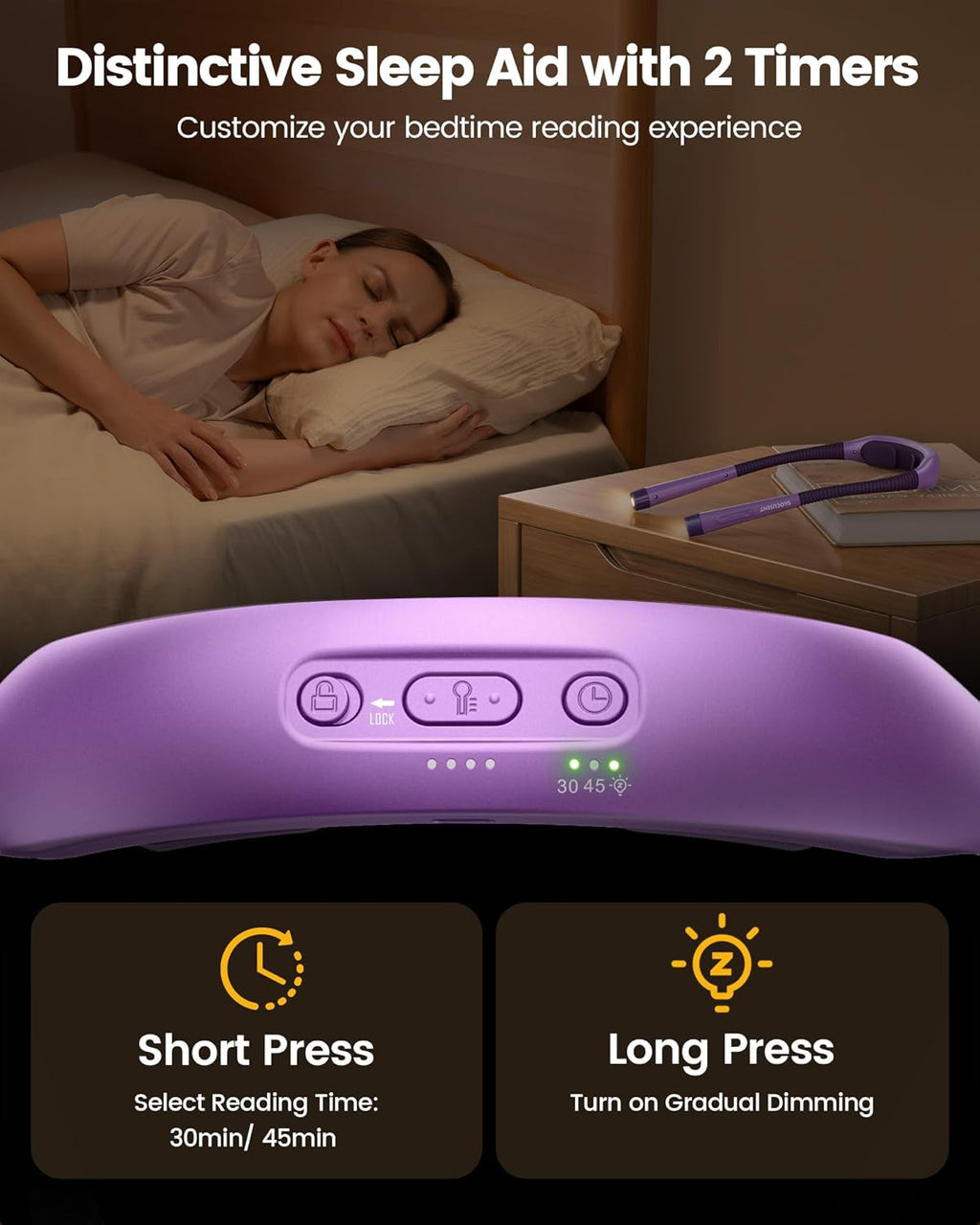 Glocusent Ergonomic LED Reading Neck Light