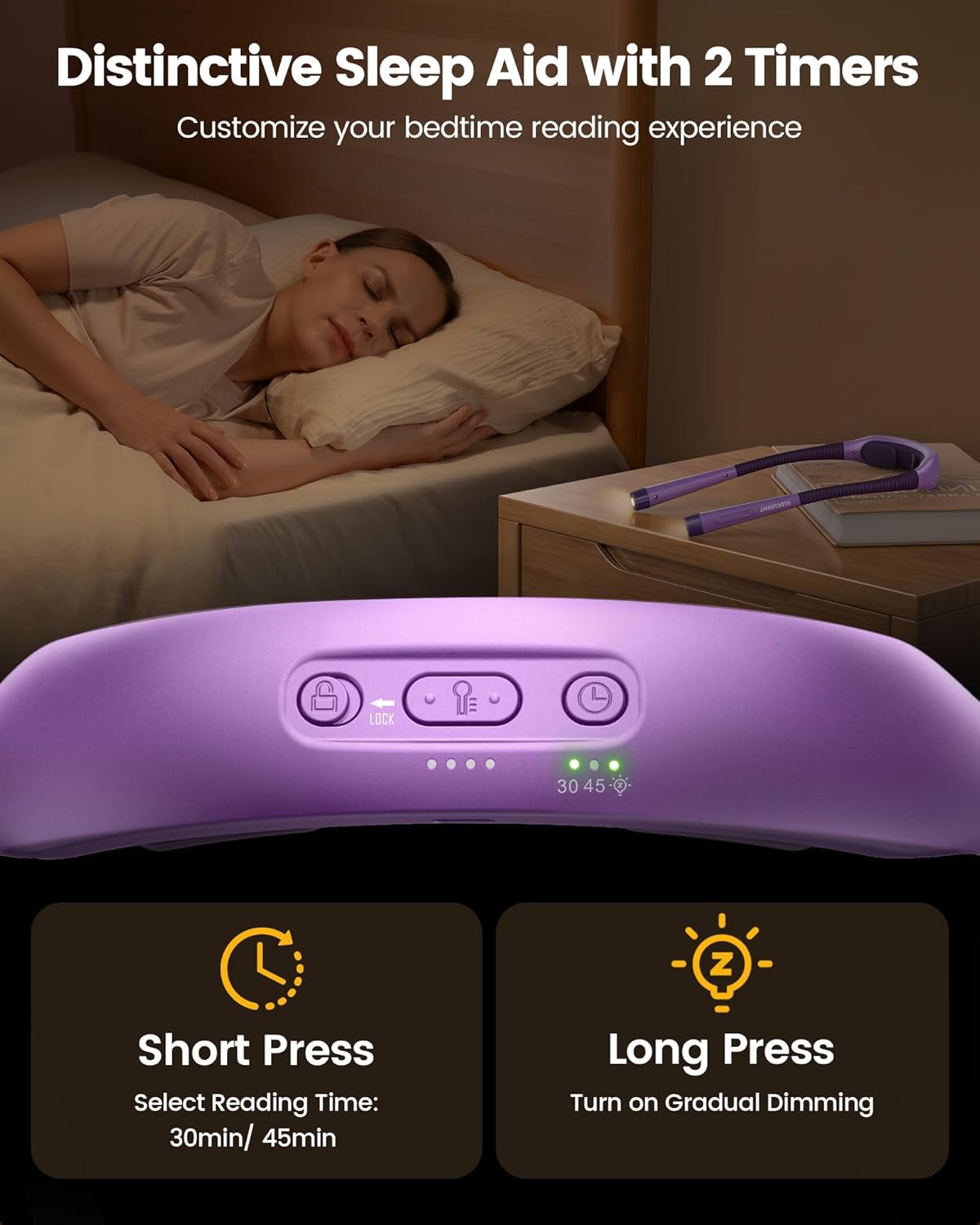 Glocusent Ergonomic LED Reading Neck Light