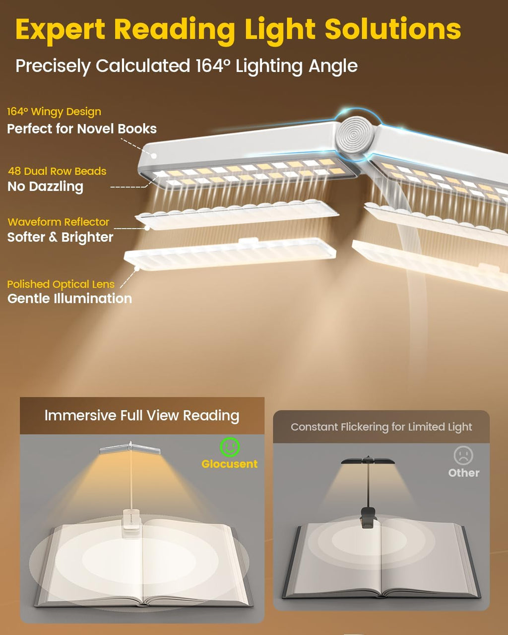 Glocusent Wingy Book Light