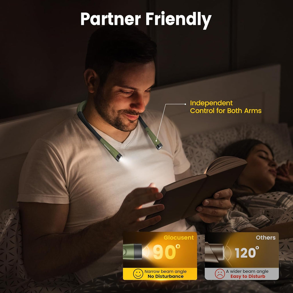 Glocusent Original LED Neck Reading Light