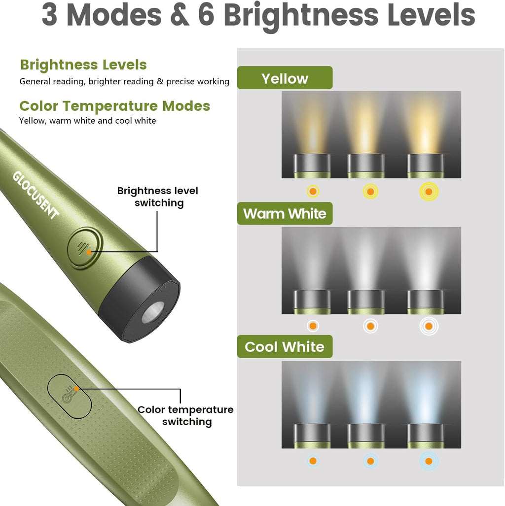 Glocusent Original LED Neck Reading Light