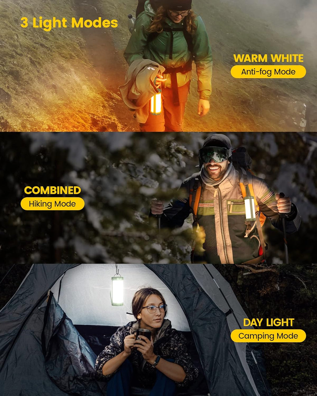 Glocusent Survival Camping Lantern & Emergency Light