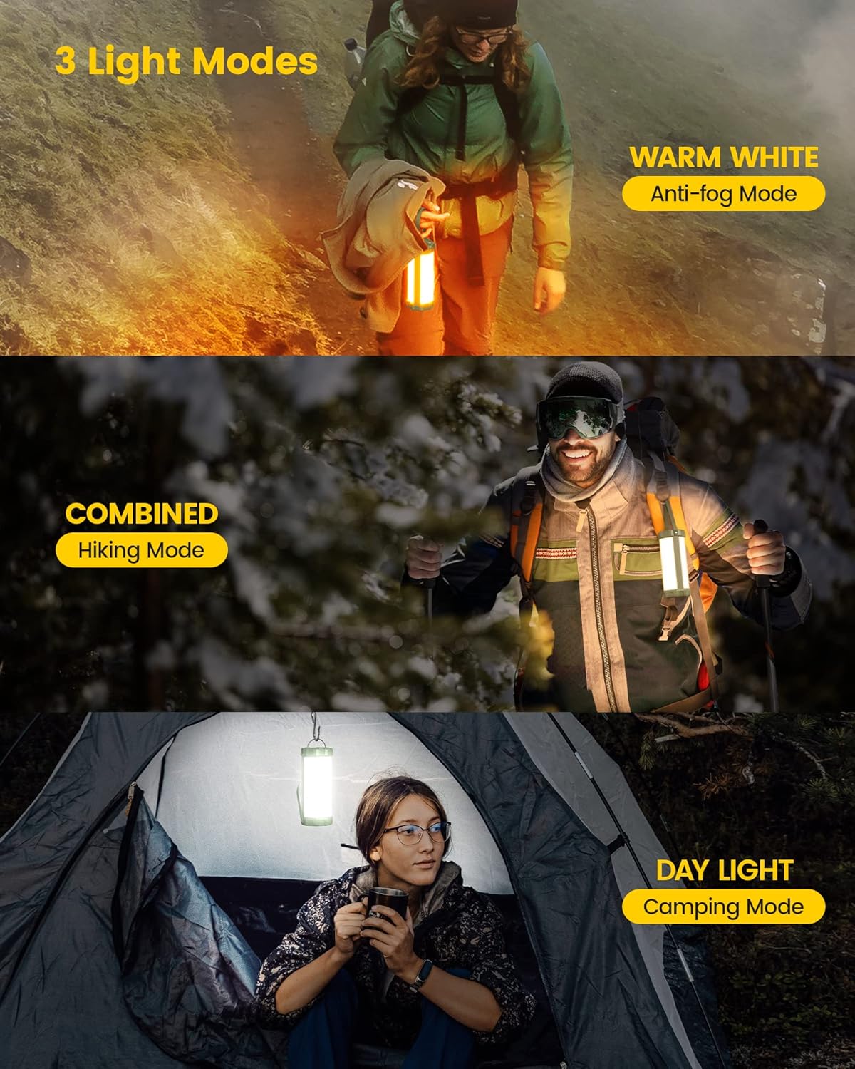 Glocusent Survival Camping Lantern & Emergency Light