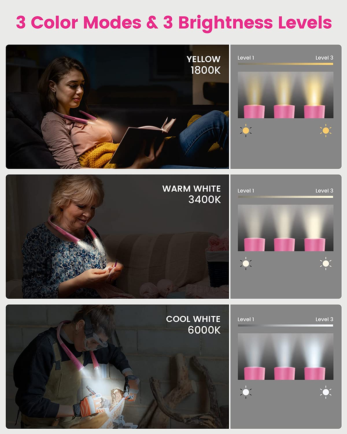 Glocusent Upgraded Rechargeable LED Neck Reading Light