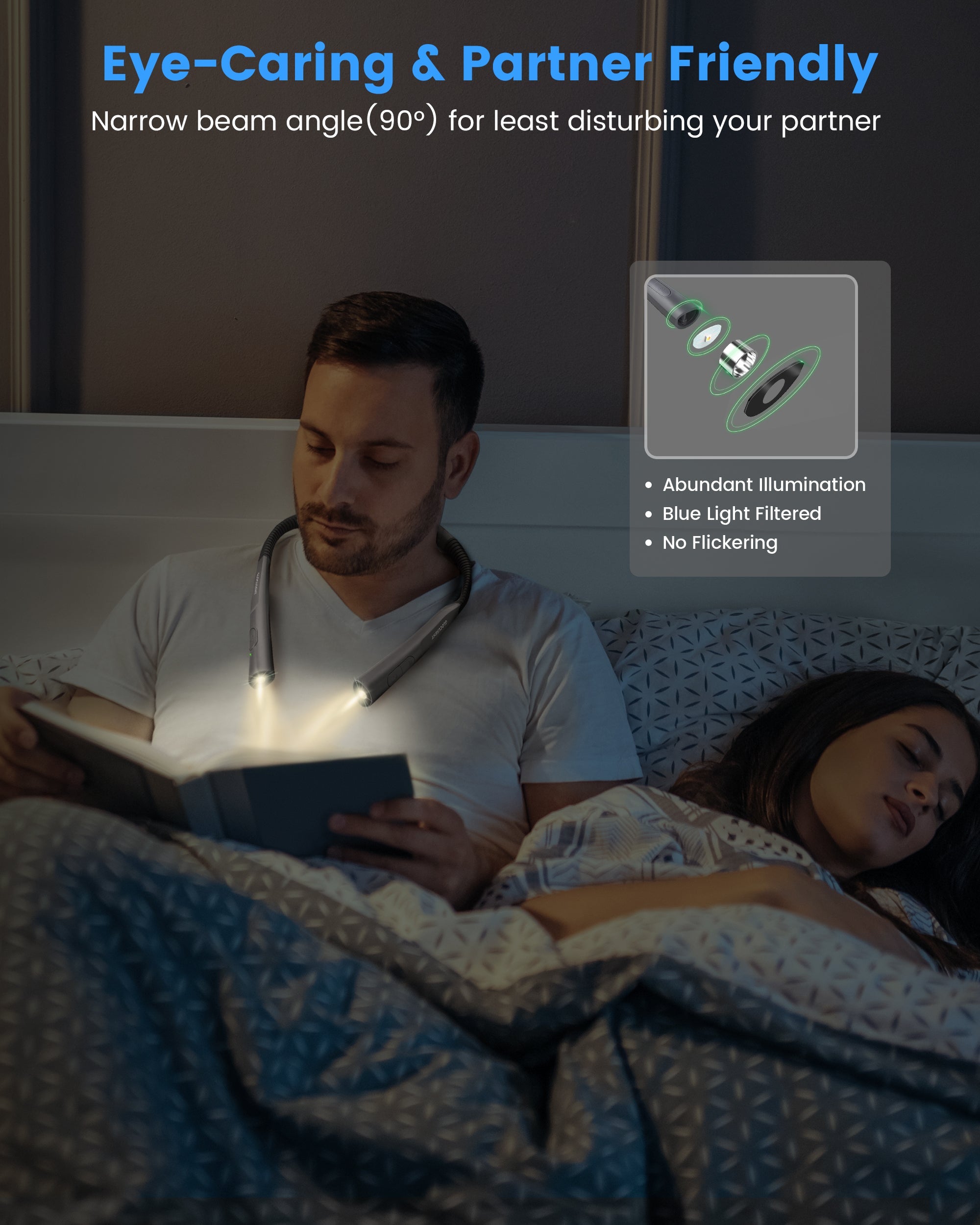 Glocusent 4-Unit Upgraded Reading Lights Set for Family