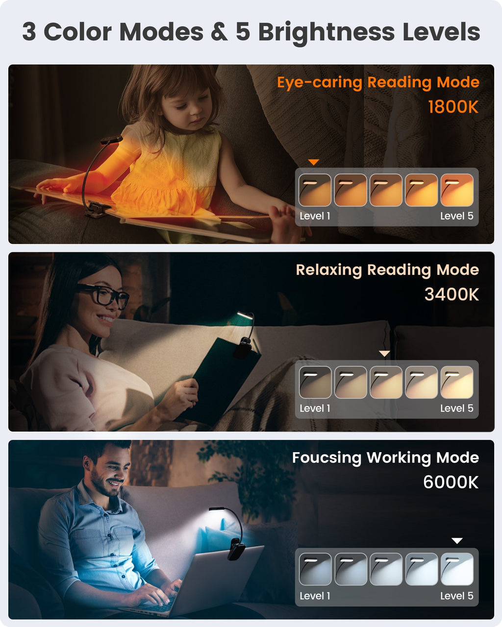 Glocusent Horizontal ET-head Amber Book Light with CRI 95 for Book Lovers